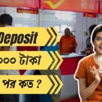 India post fixed deposit scheme