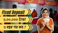 India post fixed deposit scheme