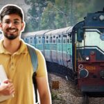railway recruitment under sports quota notification