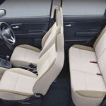 maruti suzuki wagon r