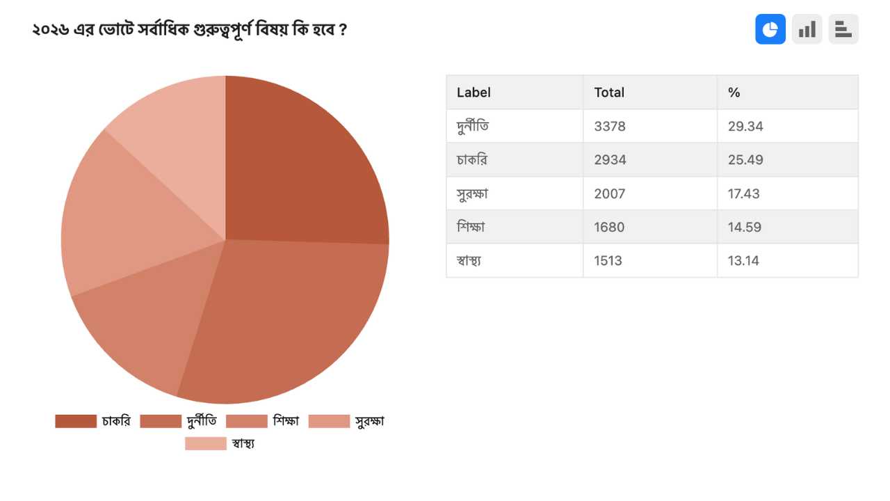 india hood mega poll 1
