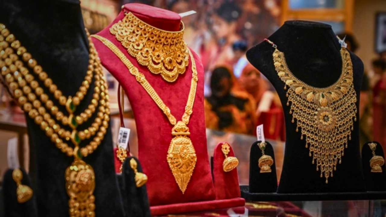 Gold Price
