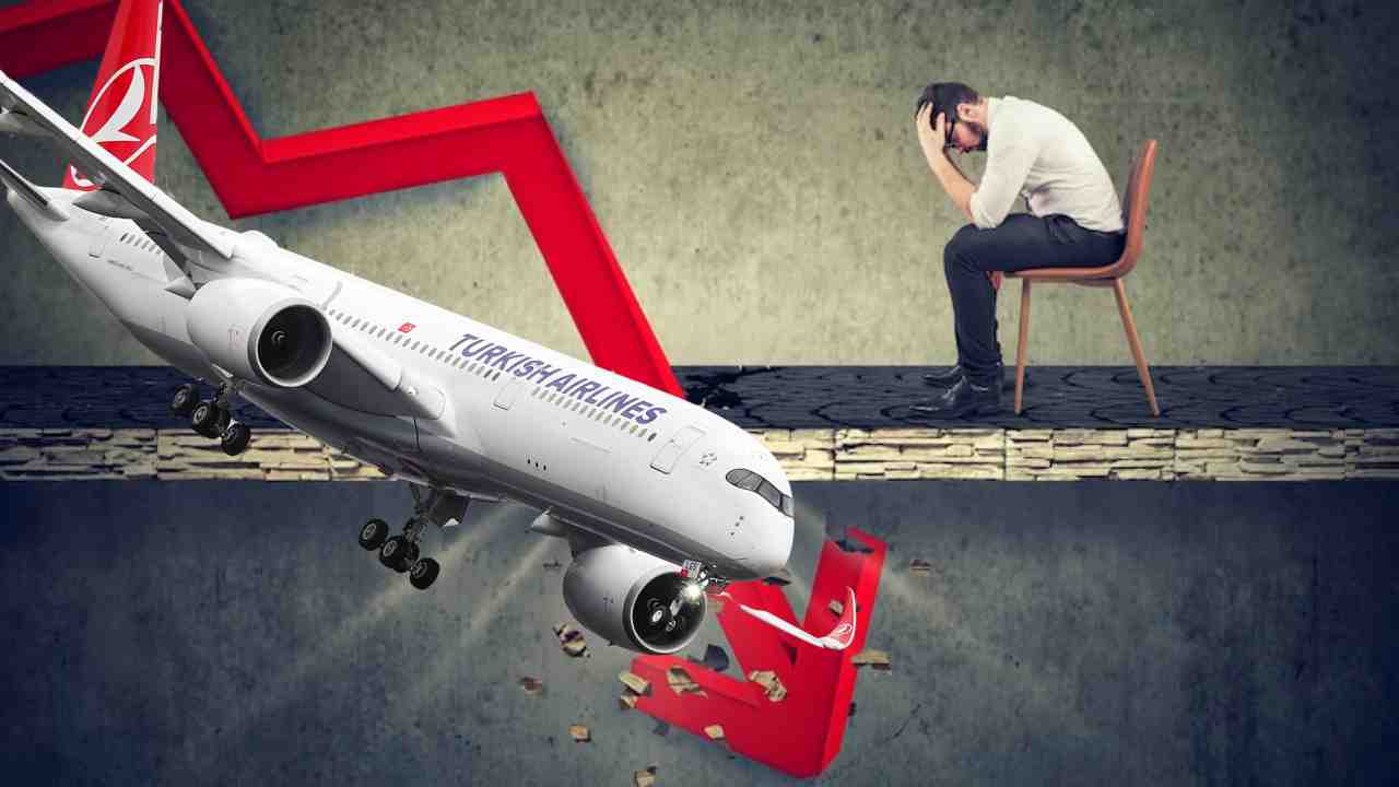 Turkish Airlines Share Price Down,