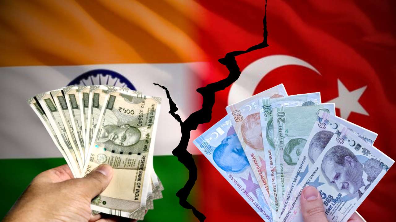 India Vs Turkey Per Capita Income