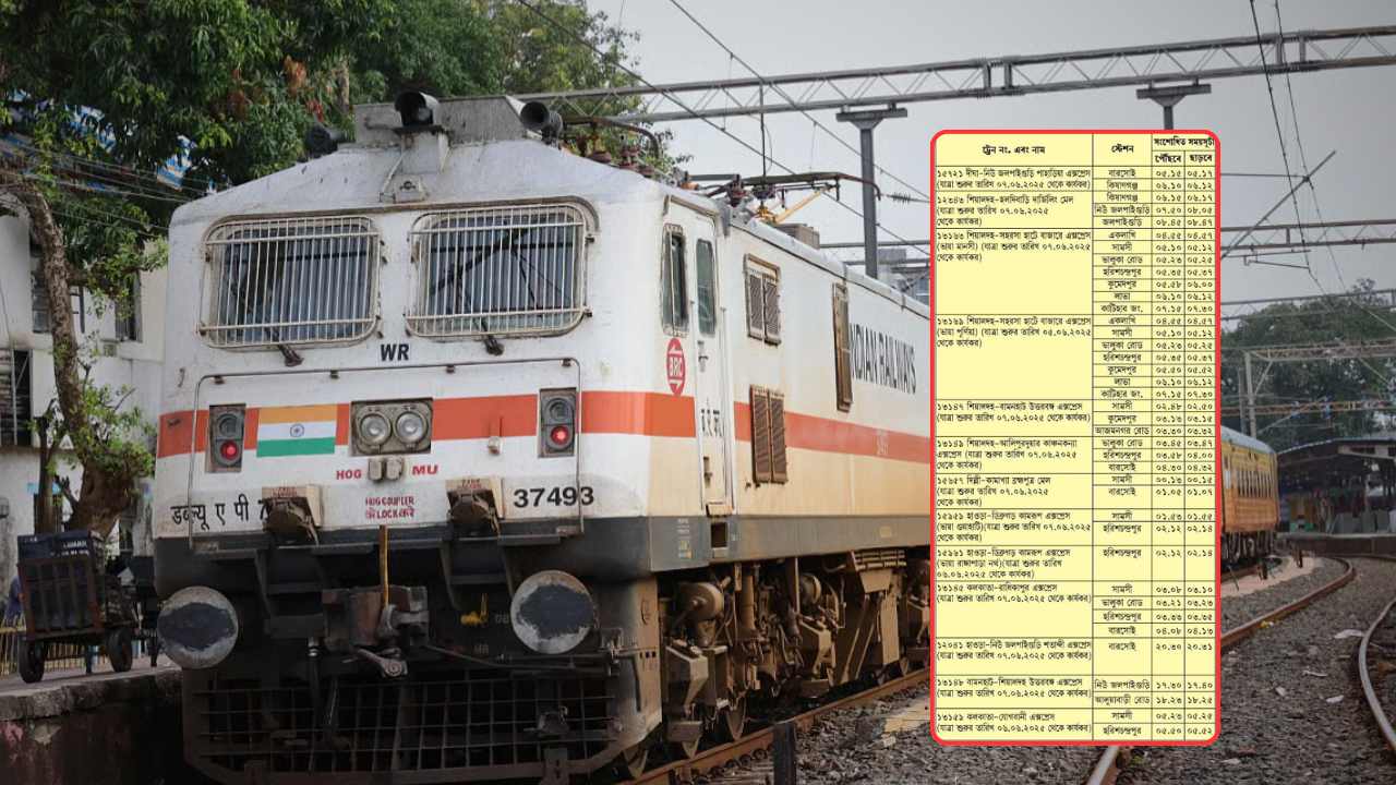 Indian Railways