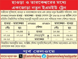 Eastern Railway