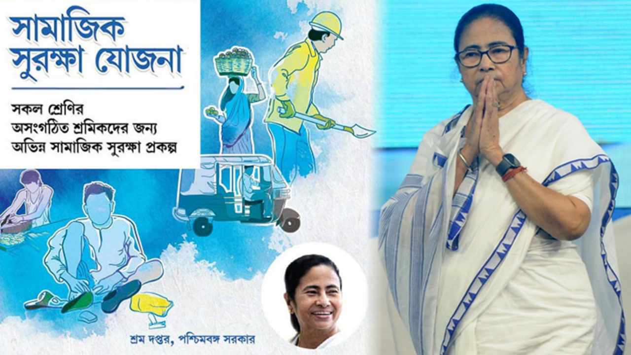 Social Security Scheme