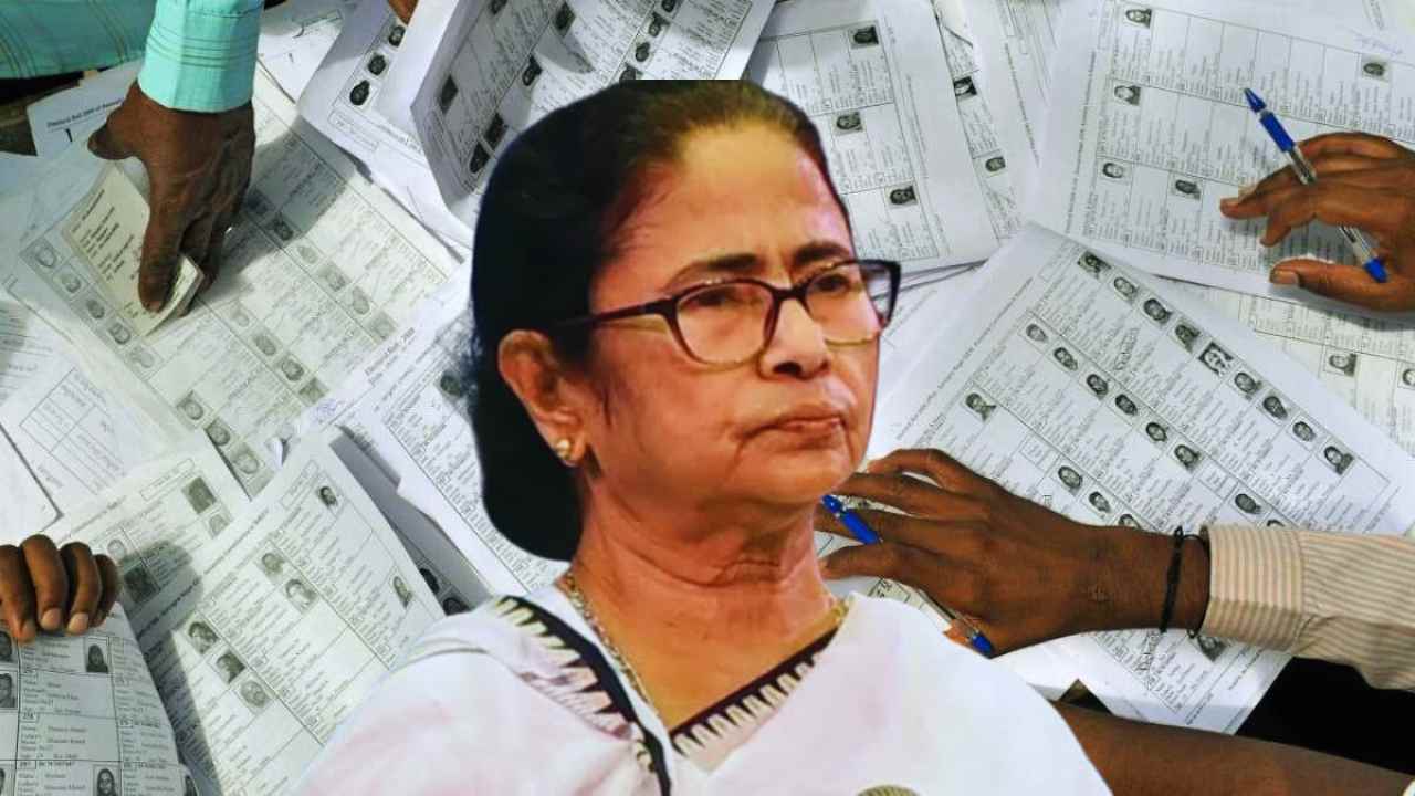 Election Commission Of India