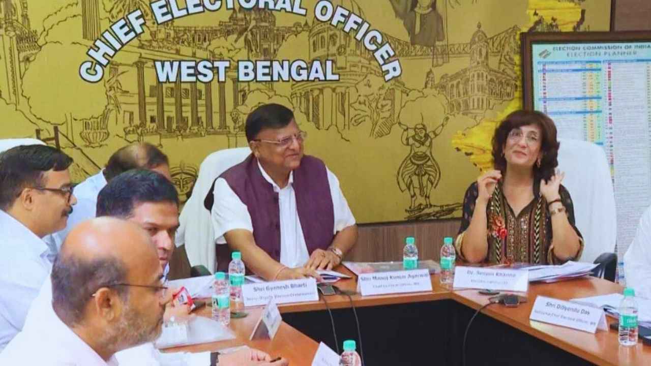 Election Commission Of India