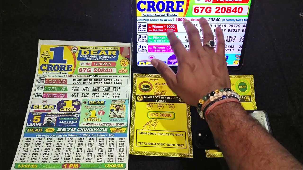 GST On Dear Lottery ticket price hike and prize money ammount reduce to 50 lakhs