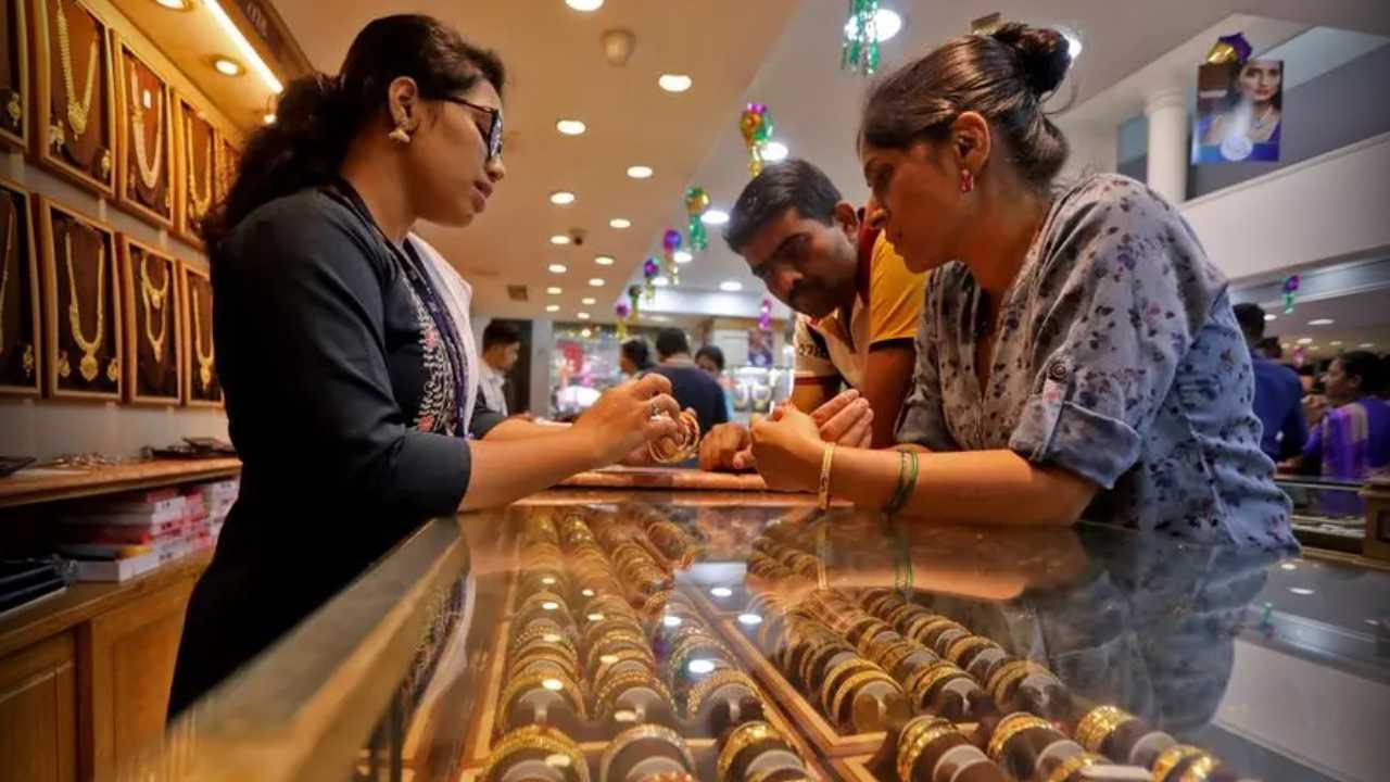 Gold Price