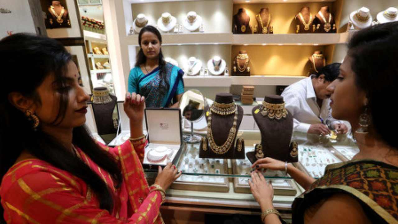 Gold Price