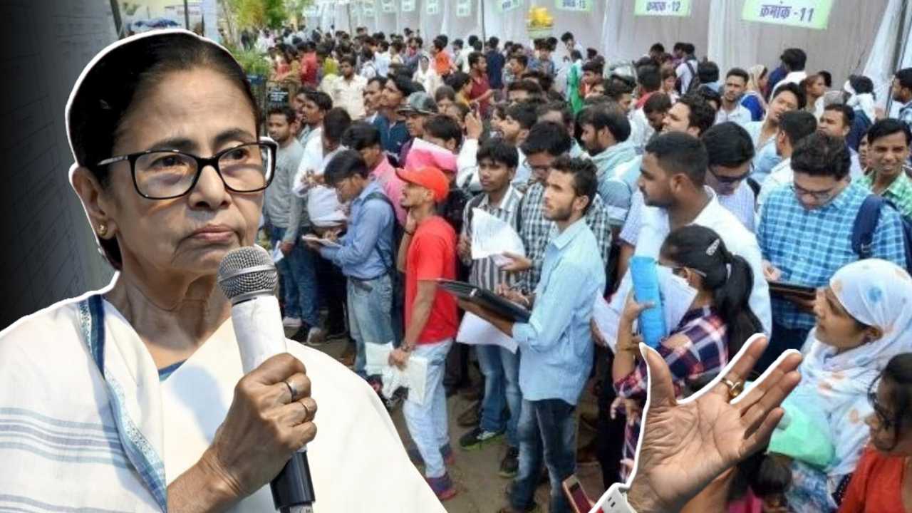 Banglar Yuva Sathi Scheme