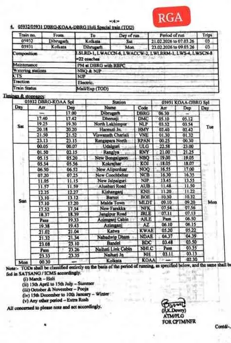 Kolkata-Dibrugarh Holi Special Train