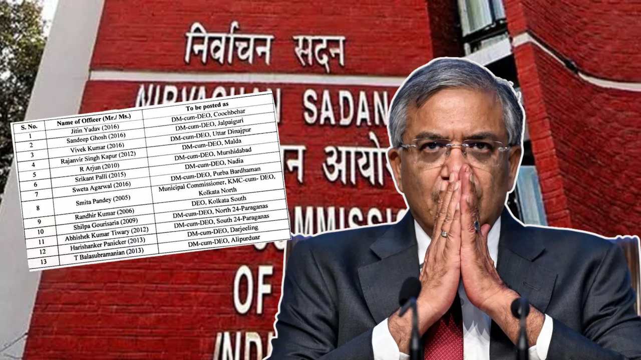 Election Commission Of India