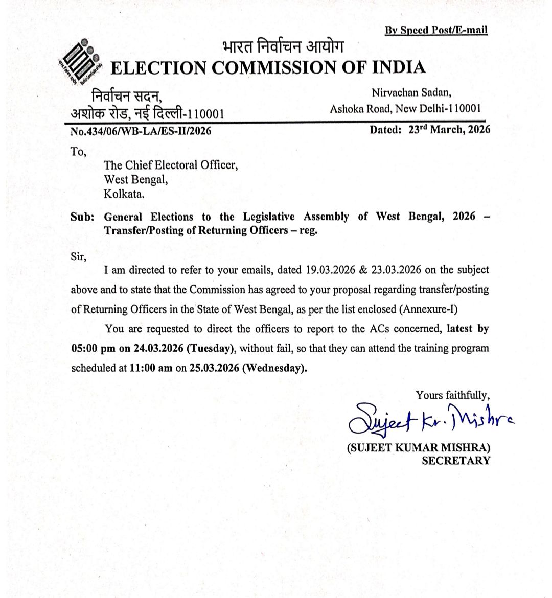 Election Commission Of India