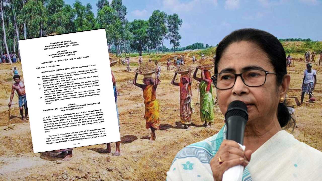 MGNREGA Scheme