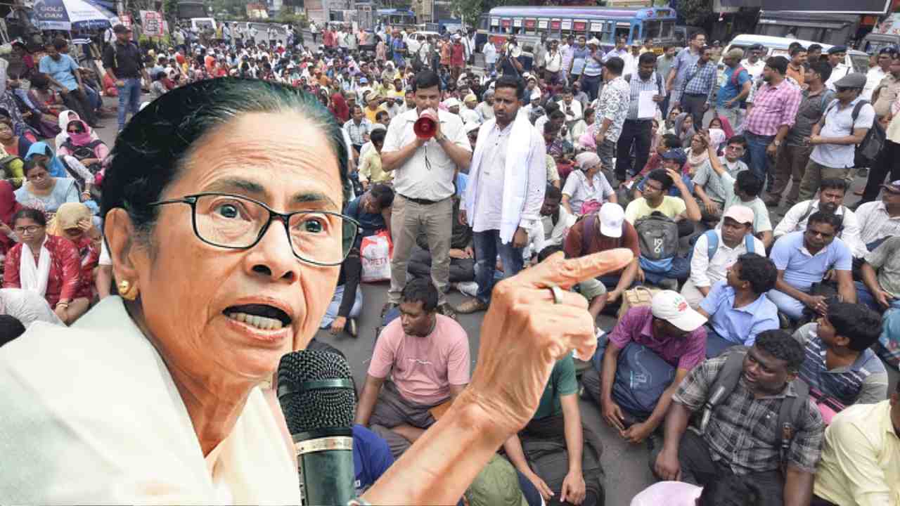 Dearness allowance Teacher