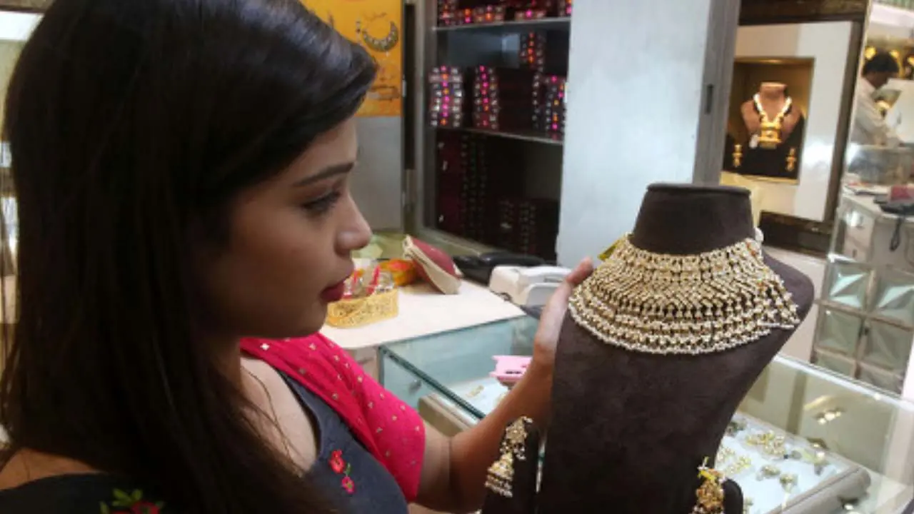Gold Price