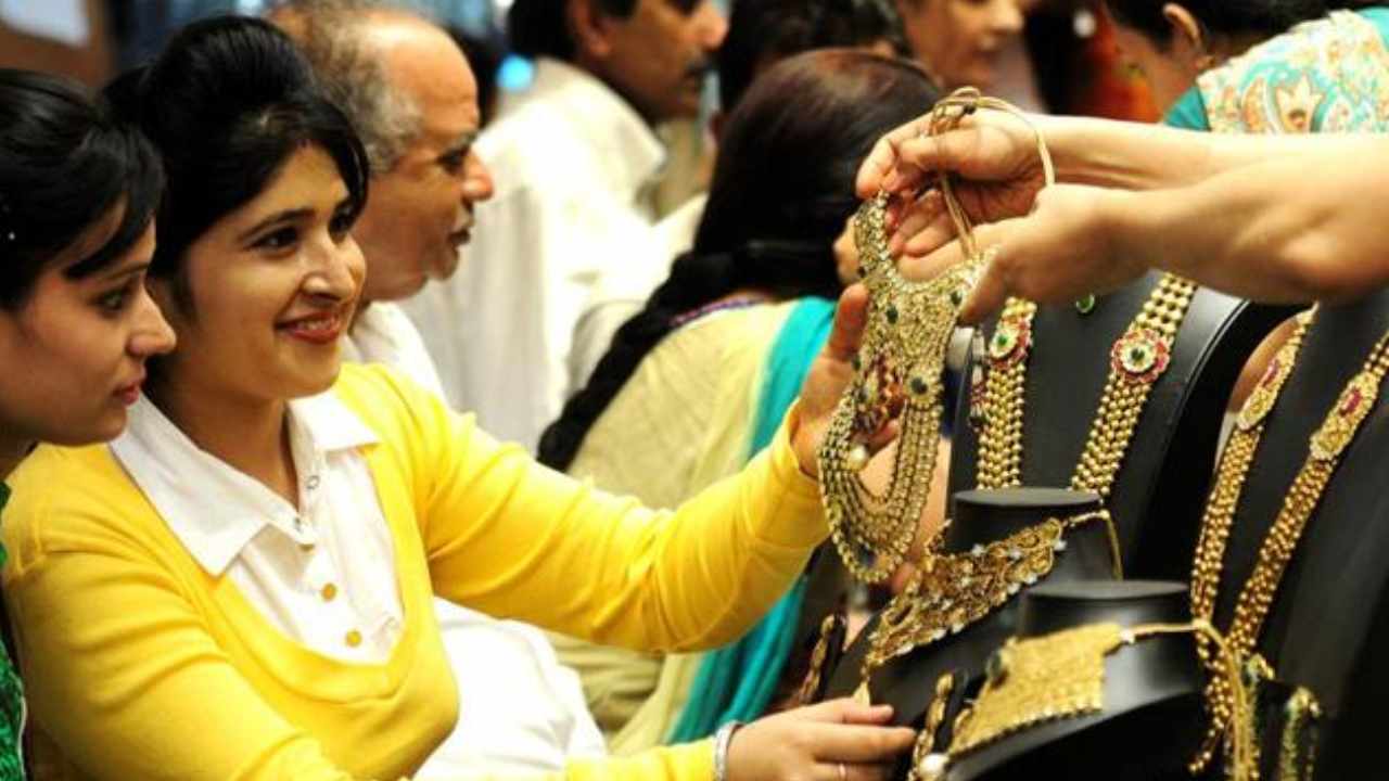 Gold Price