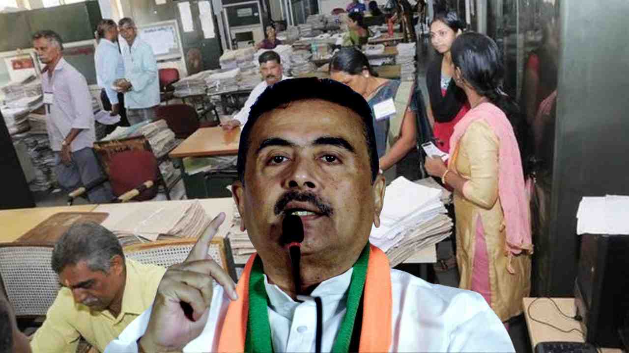 7th Pay Commission