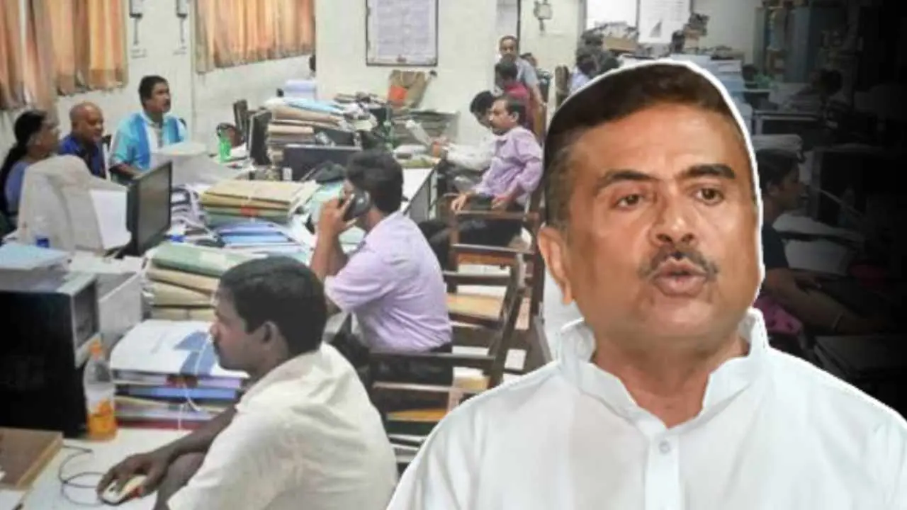 7th Pay Commission