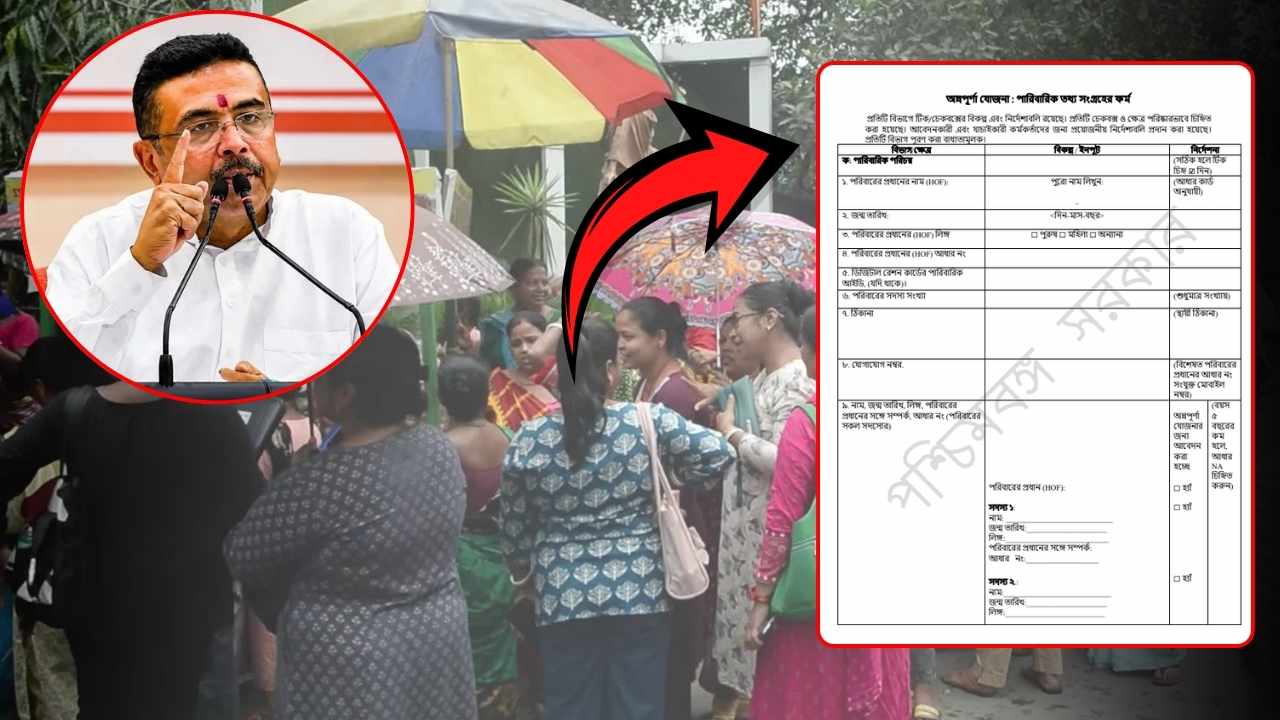 Annapurna Bhandar Form Fill Up
