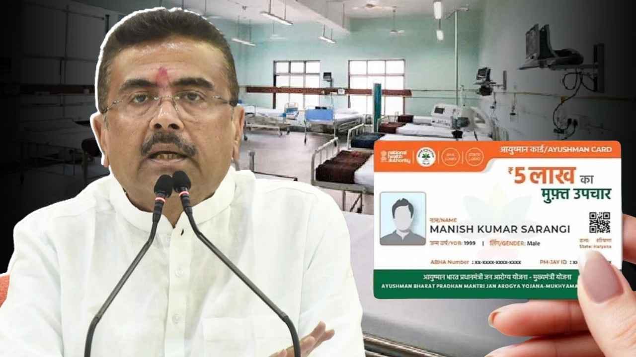 Ayushman Bharat Yojana