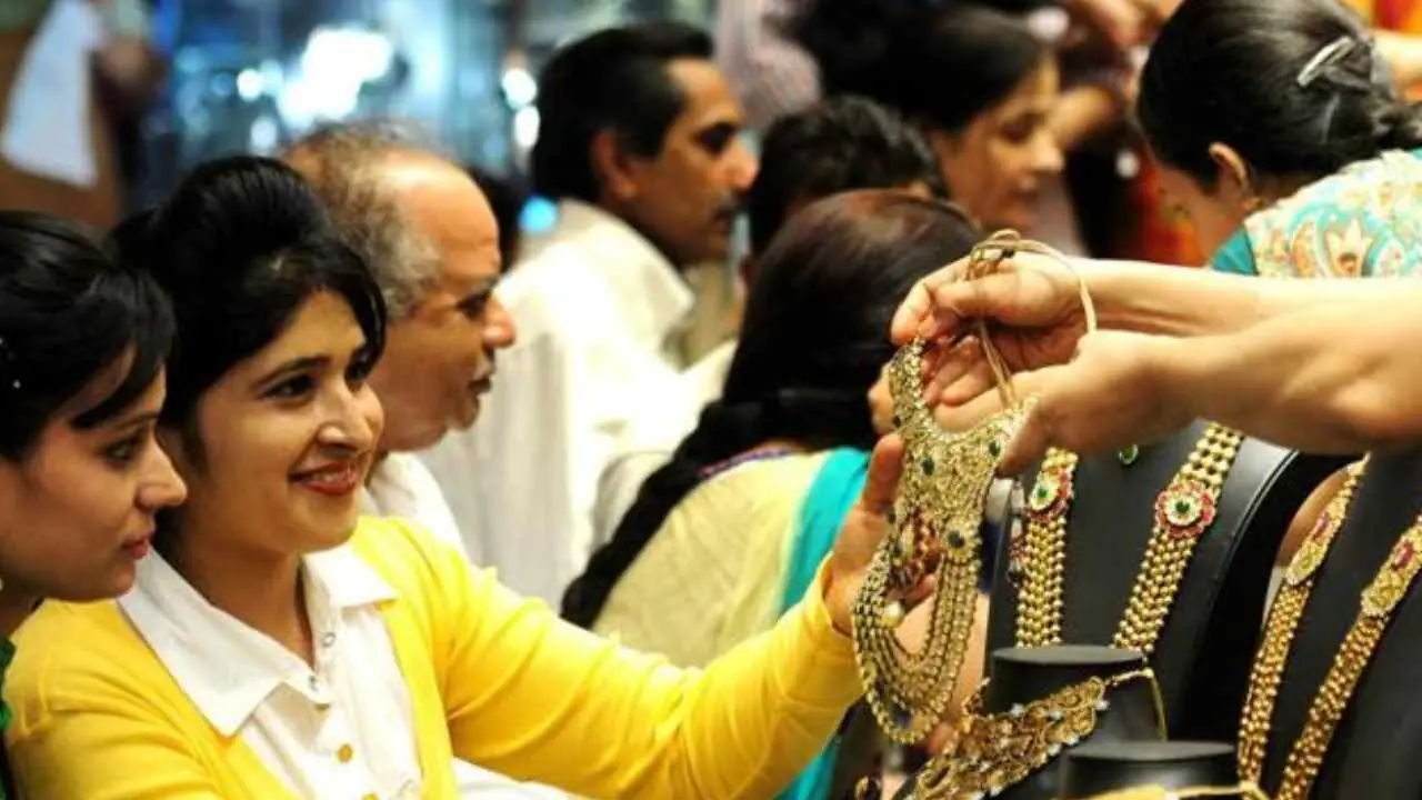 Gold Price