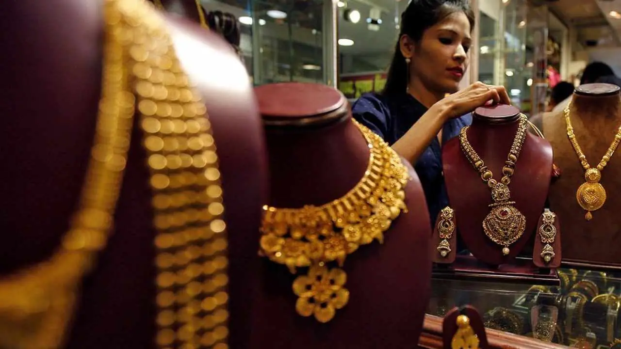 Gold Price