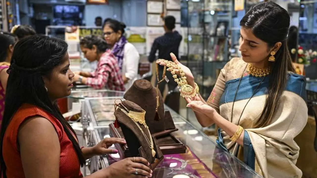 Gold Price