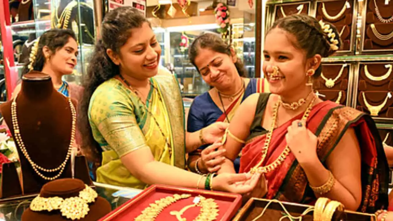 Gold Price