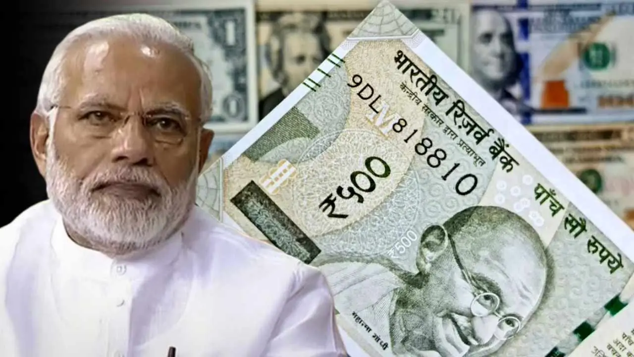 Indian Rupee)
