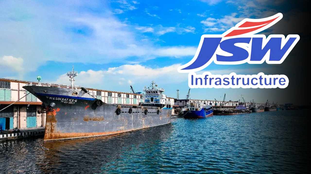 JSW Invest in Kolkata