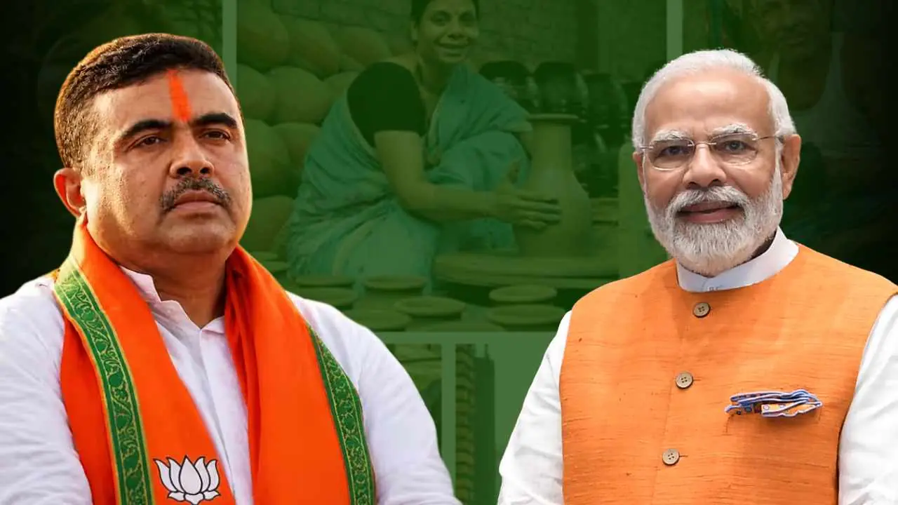 PM Vishwakarma Yojana