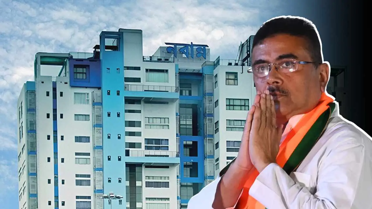 Vishwakarma Yojana
