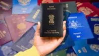 Passport Index 2026