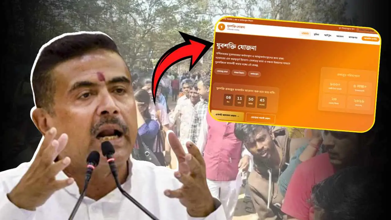 Yuva Shakti Scheme