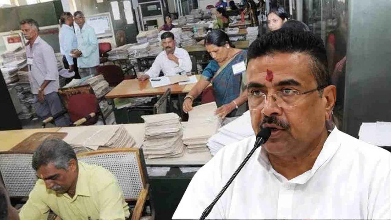 8th Pay Commission Dearness allowance