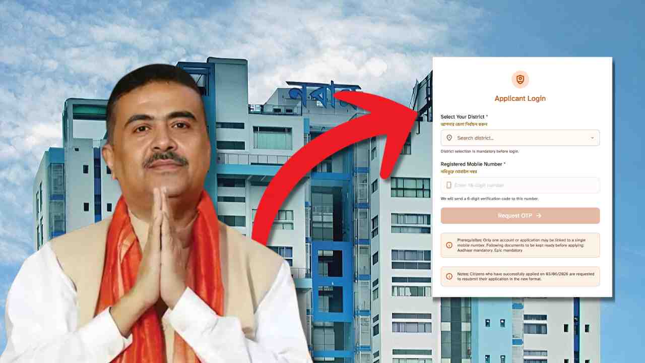 Annapurna Bhandar Online Form Fillup