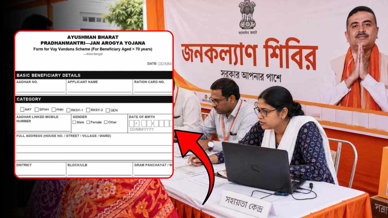 Ayushman Bharat