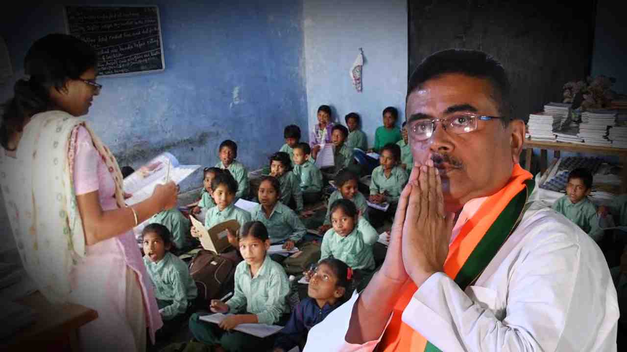 Education Teacher