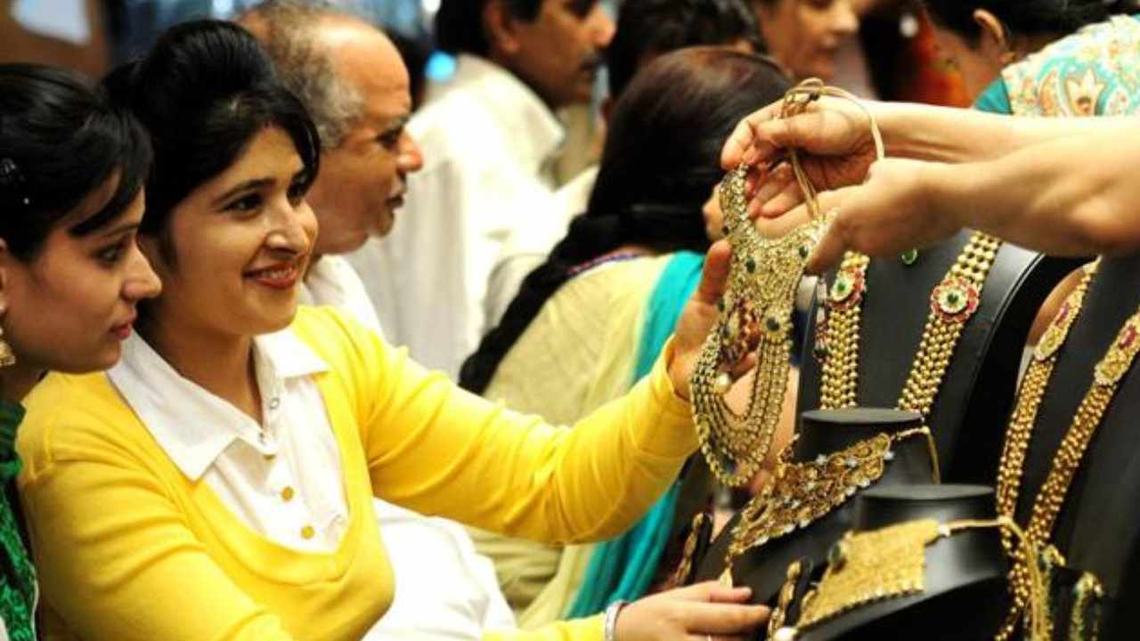 Gold Price