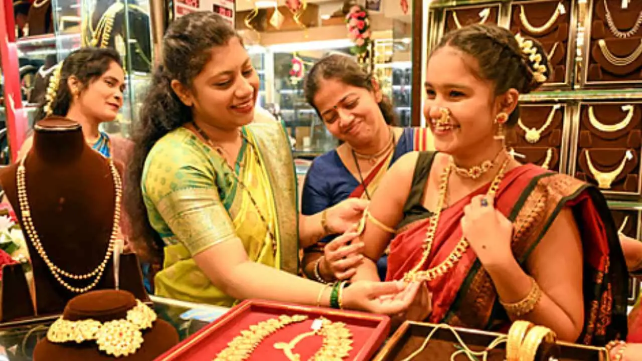 Gold Price