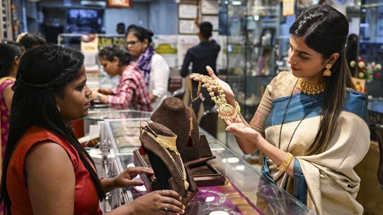 Gold Price