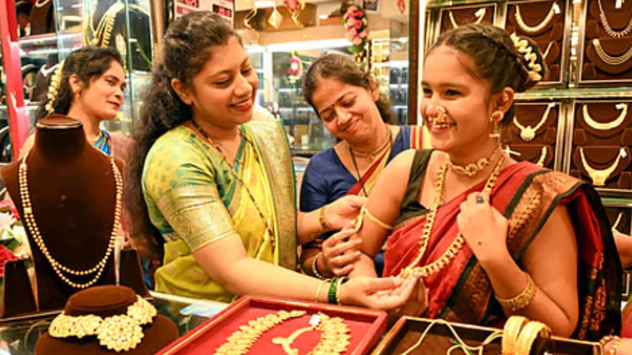 Gold Price