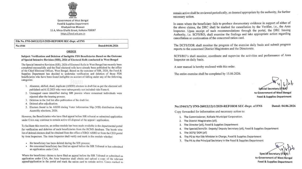 Ration Card Notification