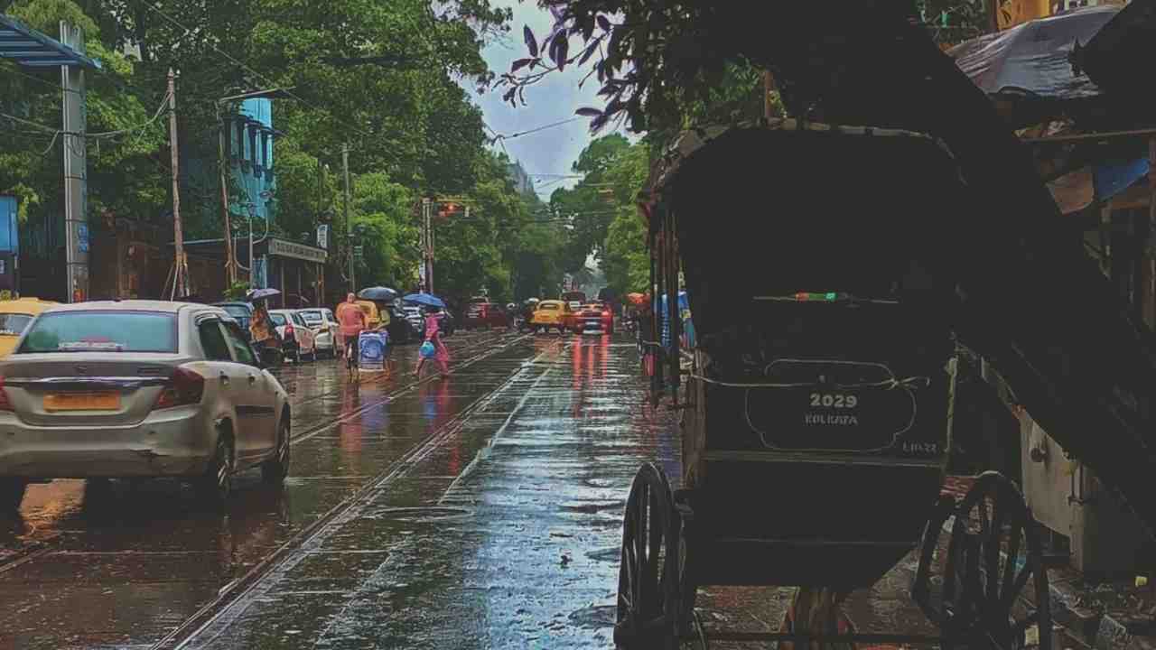 Weather Today