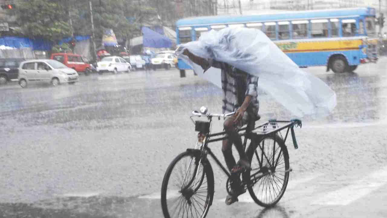 Weather Today