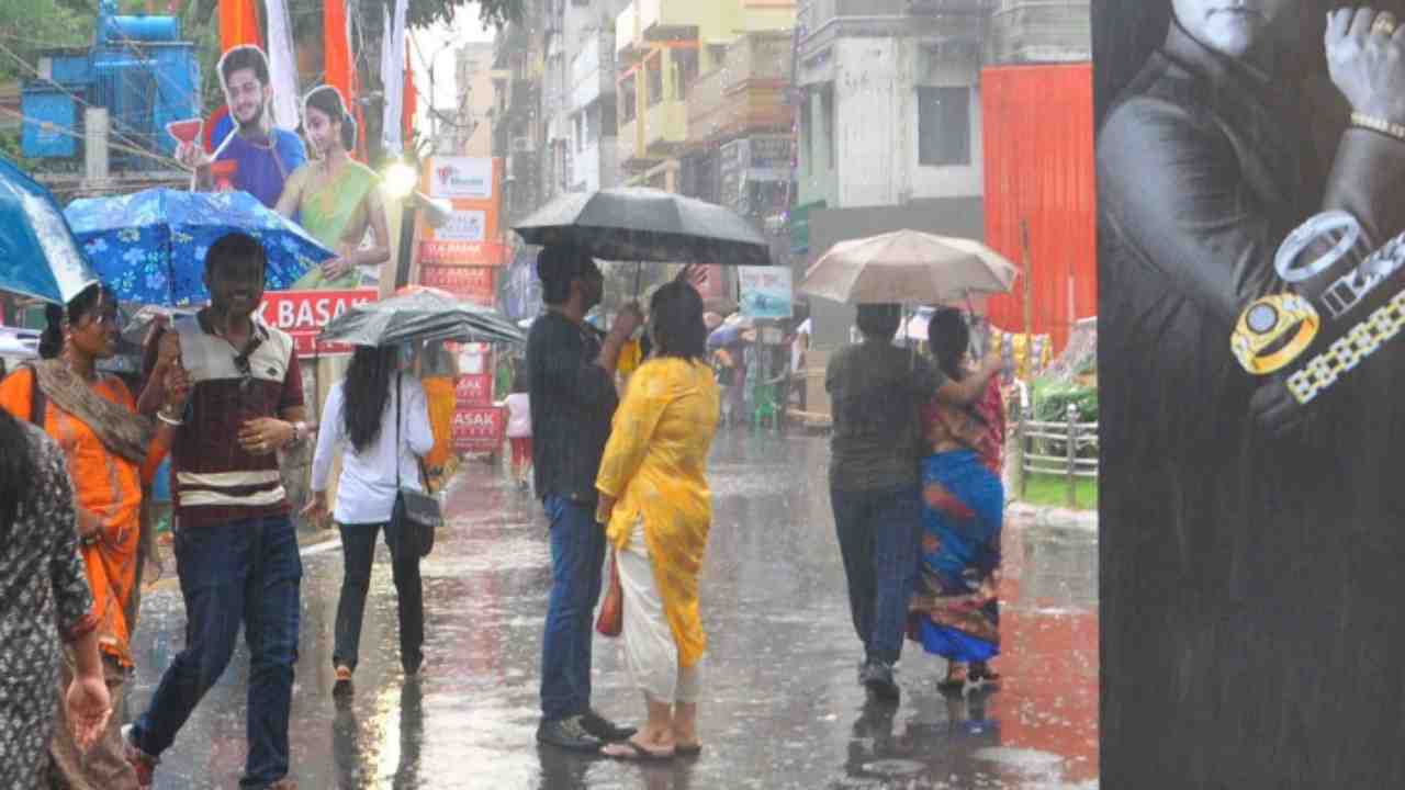 Weather Today